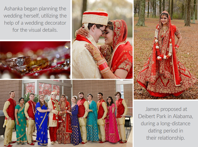 Wedding Ceremony of Ashanka and James