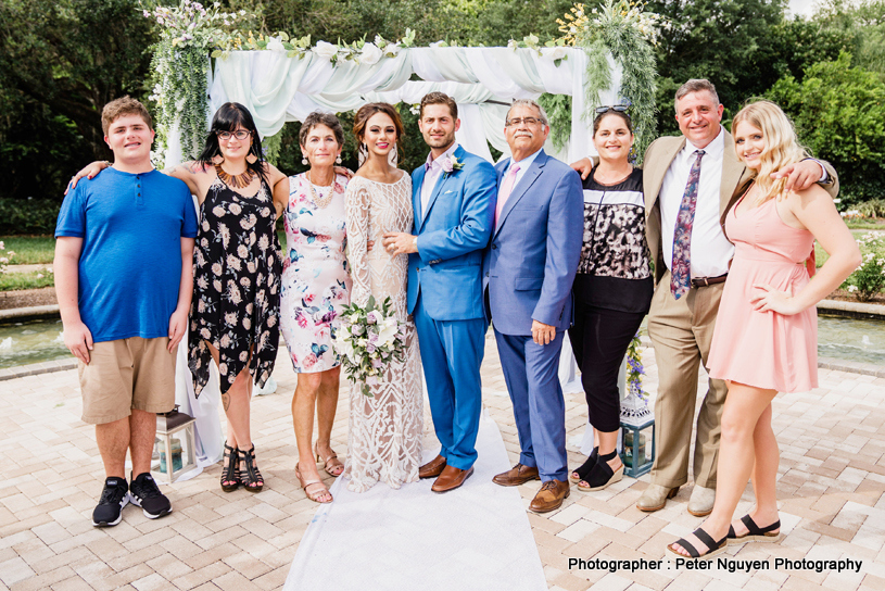 Indian Wedding Guest Capture